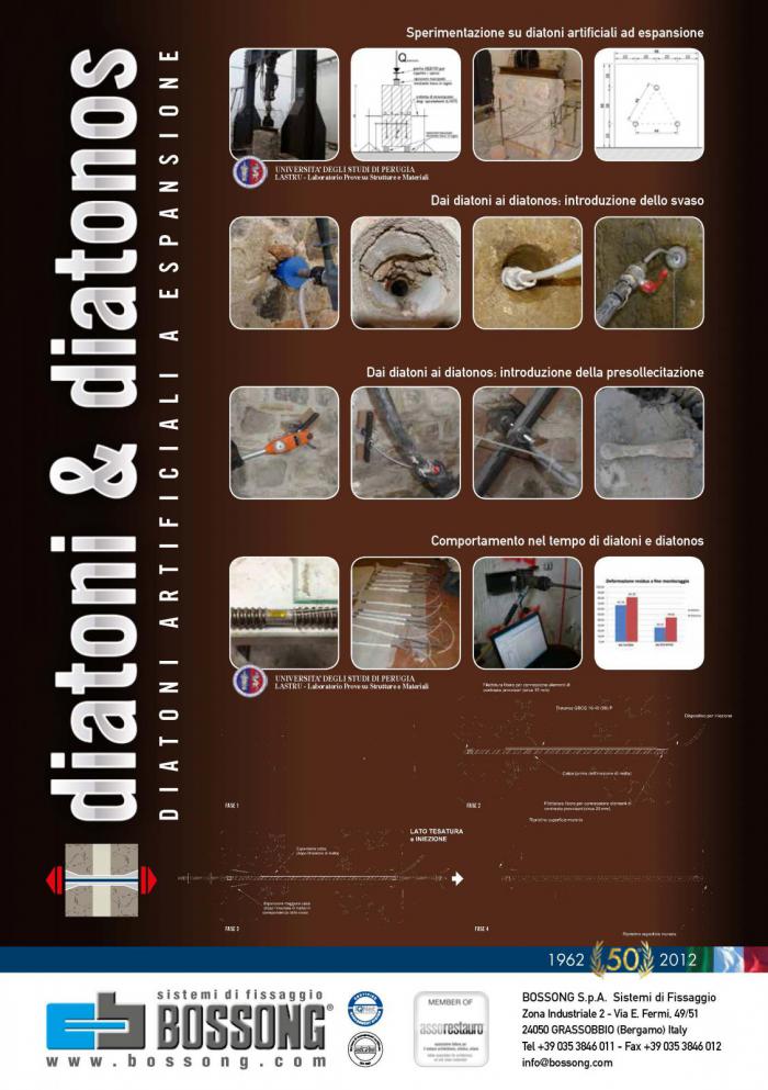 DIATONI ancoraggi con calza DIATONI ancoraggi con calza